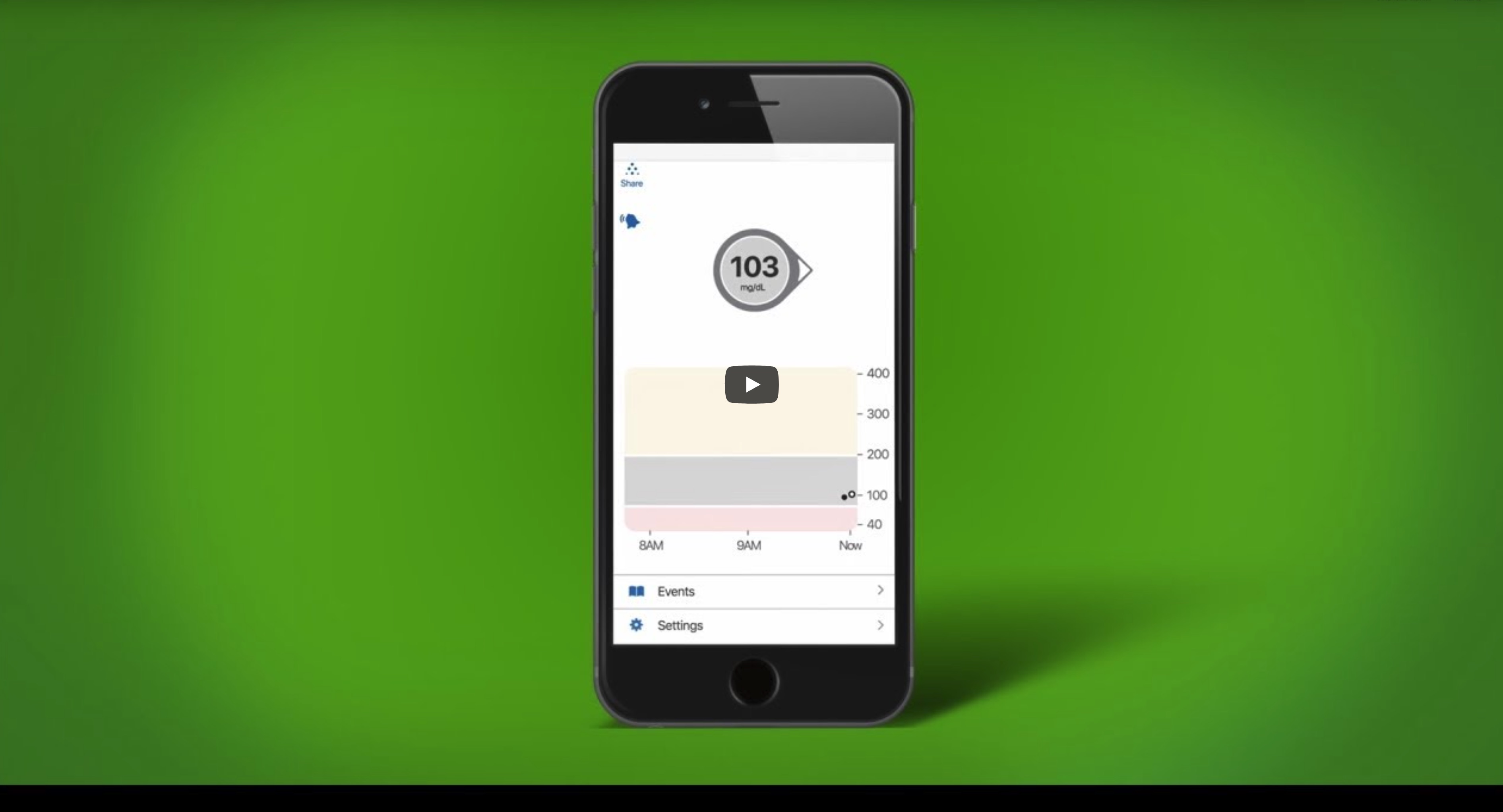 dexcom tizen